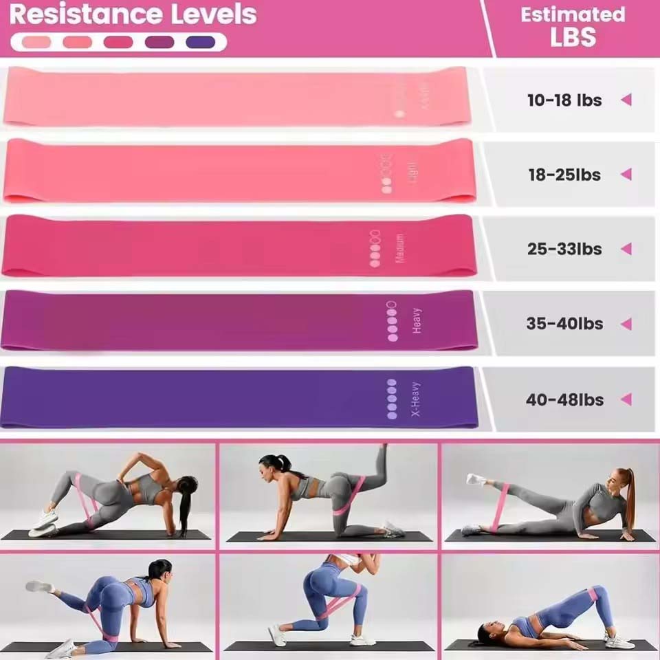 13Pcs/Set Yoga Circle Gym Set  - огляд і ціна Pilates Yoga Weight Loss
